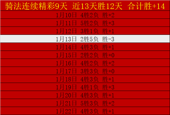 足协杯赛事,回顾,山东泰山,百家乐官网,百家乐官网官网,百家乐官网H5官网