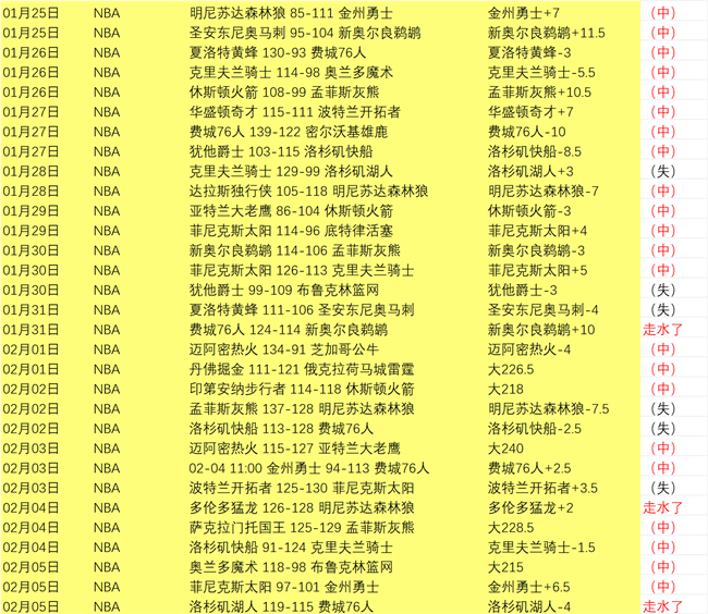 威尔士公布,赵继伟,张镇麟,百家乐官网,百家乐官网官网,百家乐官网H5官网