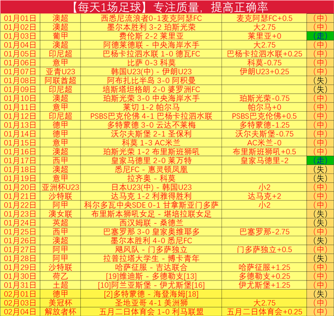 遠藤航夢徵,世界頂點,利物浦輝煌,百家乐官网,百家乐官网官网,百家乐官网H5官网