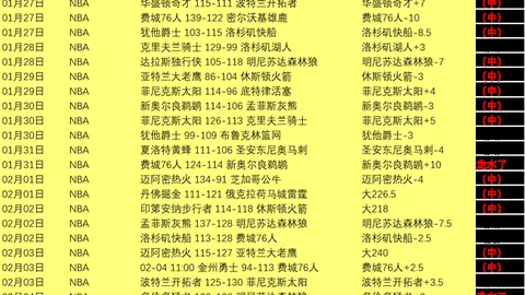 威尔士公布赵继伟、张镇麟、弗格身体状况不佳，其他队员全力以赴备战